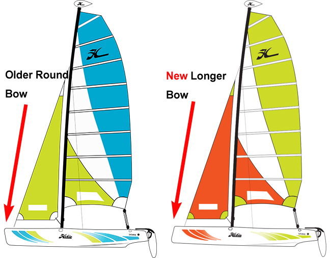 Diagram showing Hobie Getaway bow shapes
